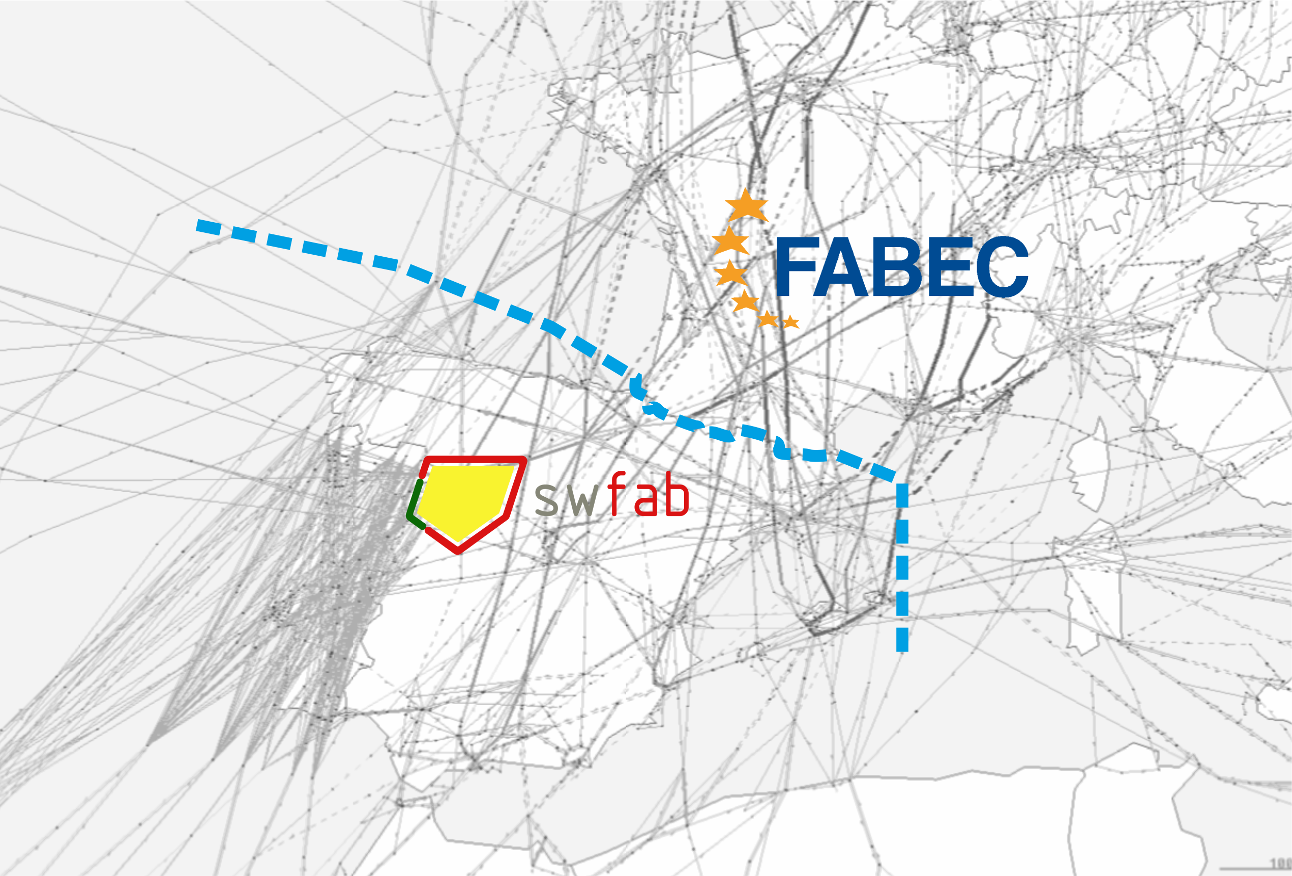 SW FAB main traffic flows NEST
