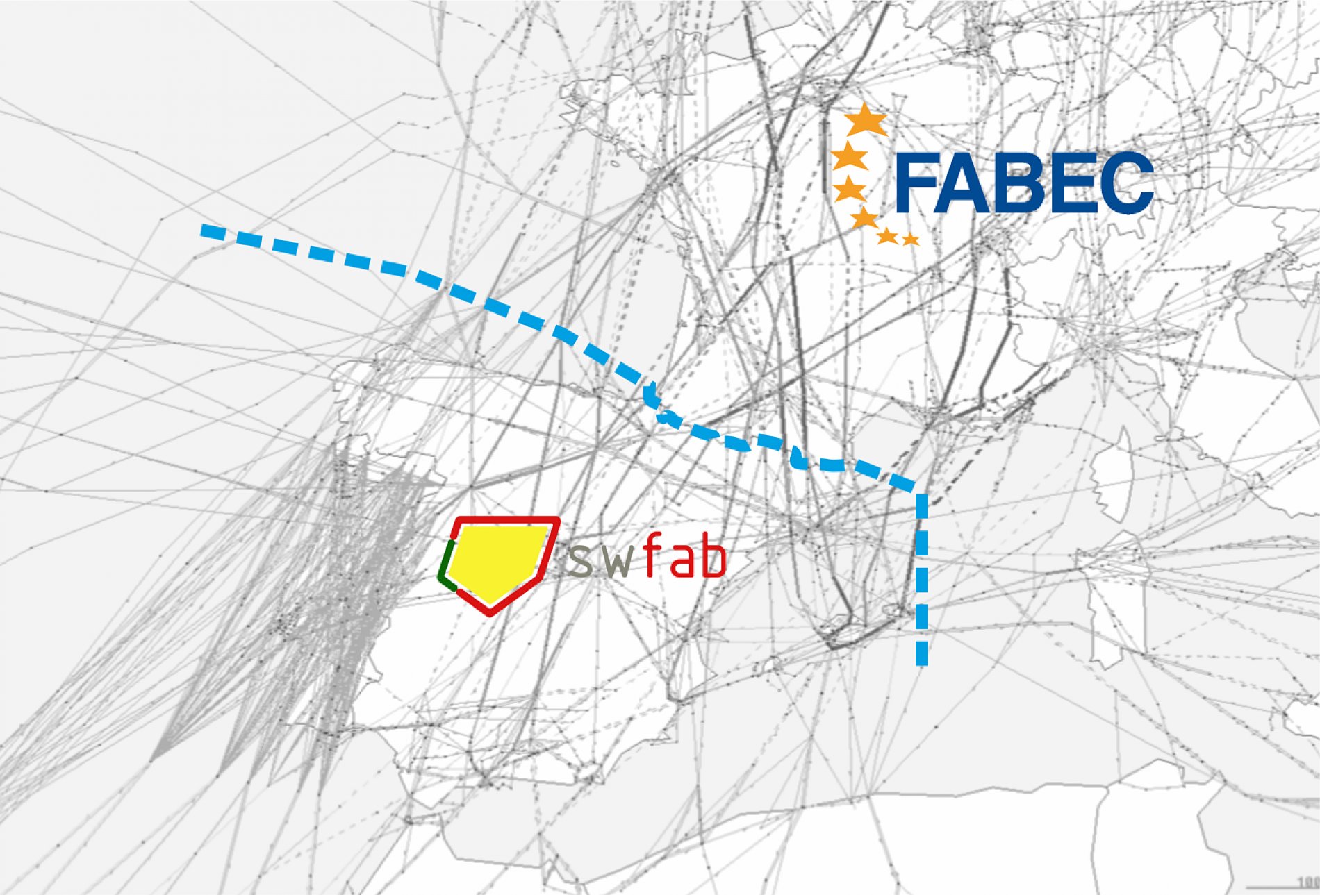 FABEC and SW FAB  operational cooperation